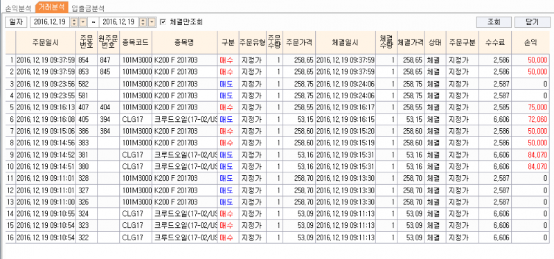 c0714abc5c53279571f25cac22236fed_1482111